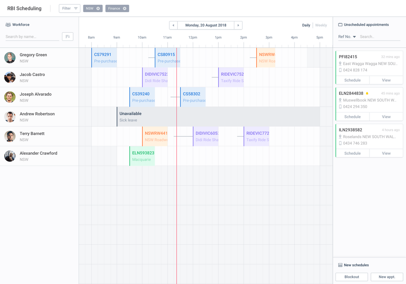 Workforce filtering