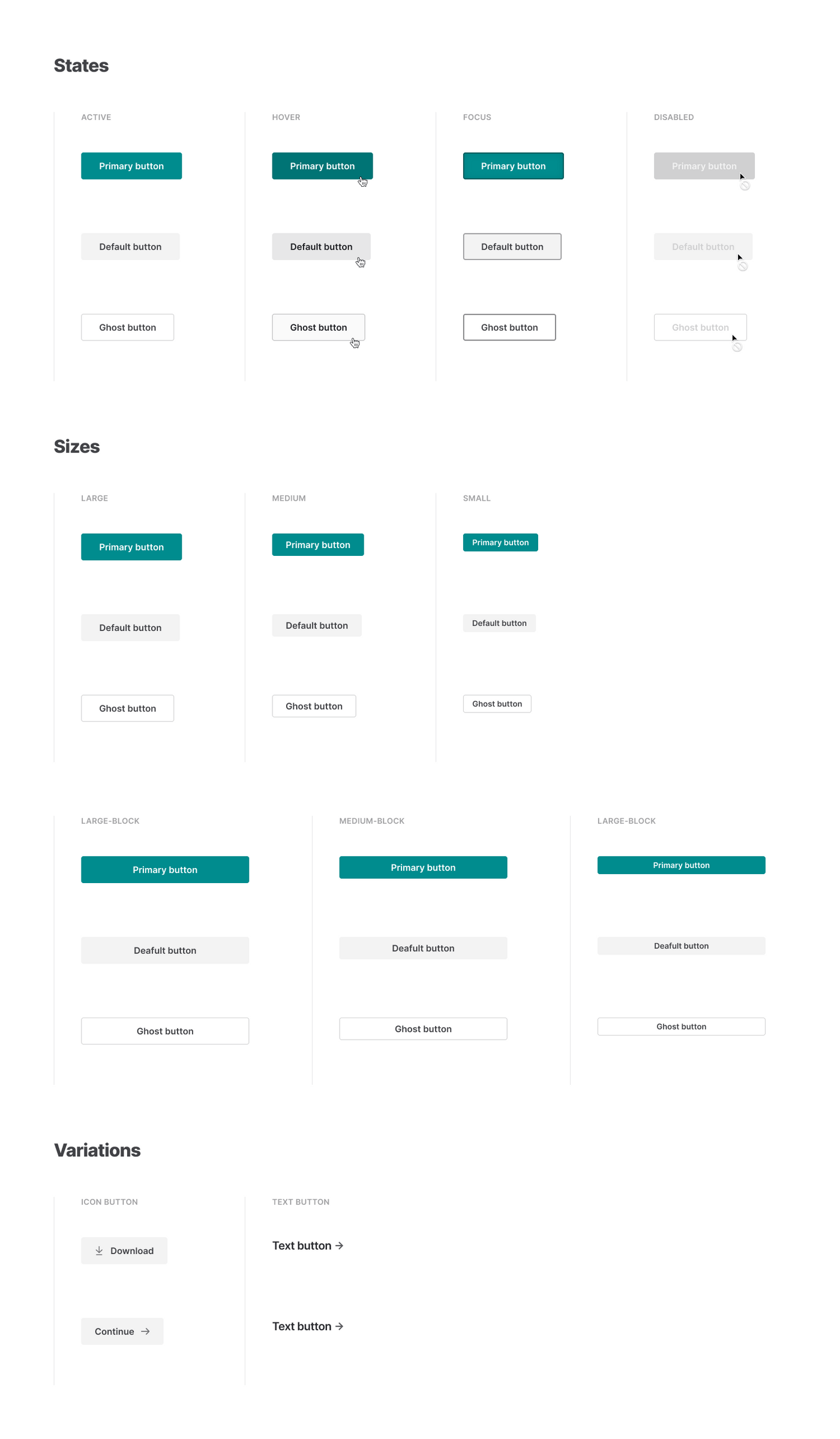 Core components