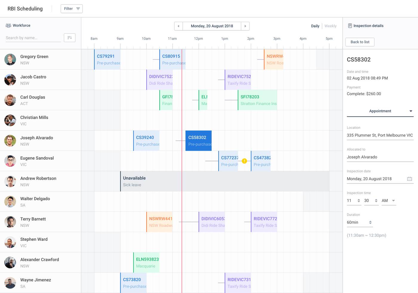 Daily view - job summary