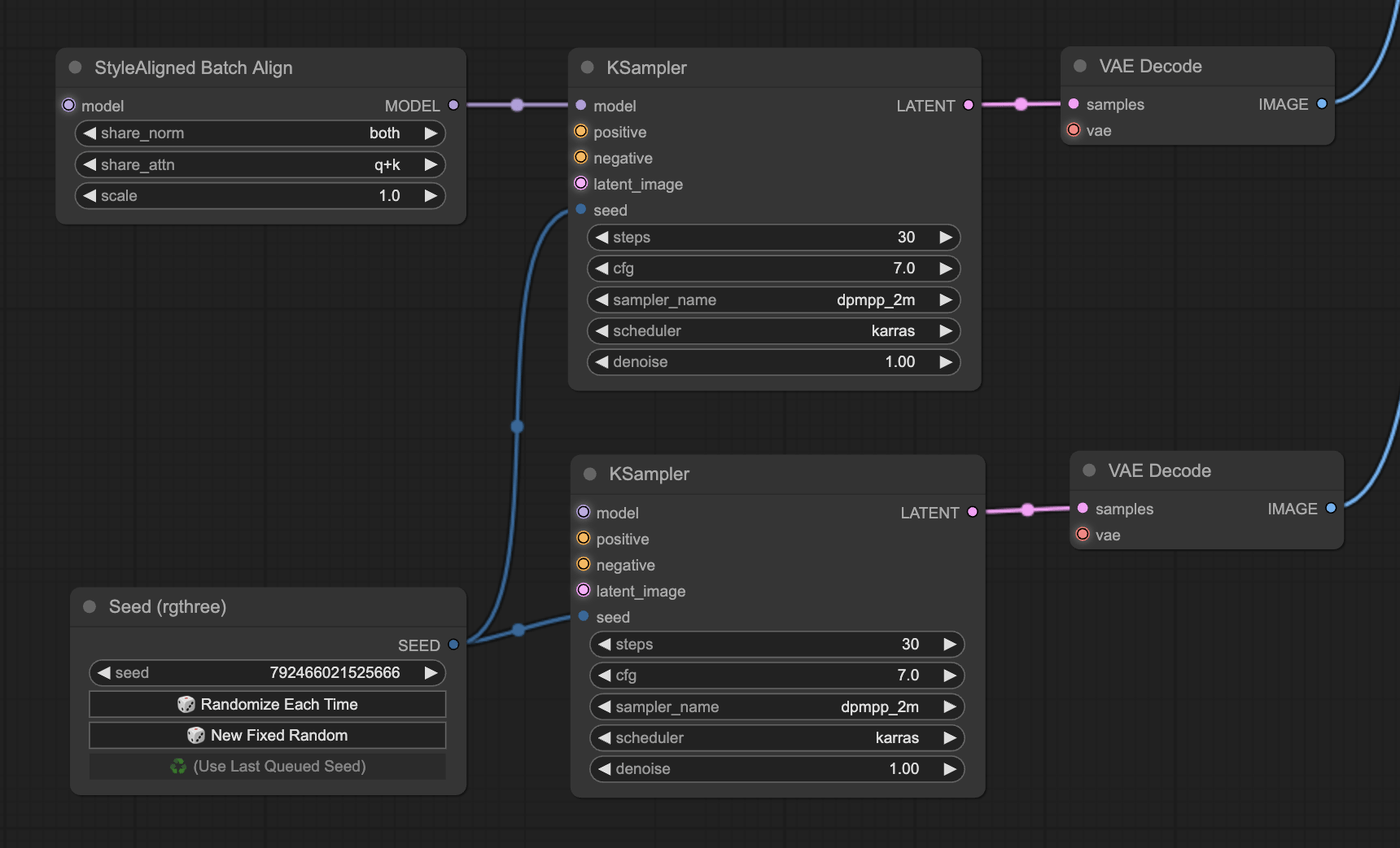 Comparison setup