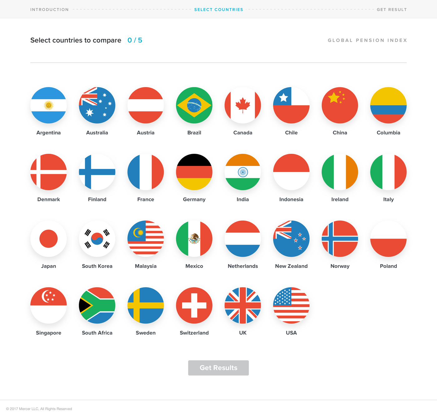 Selecting countries