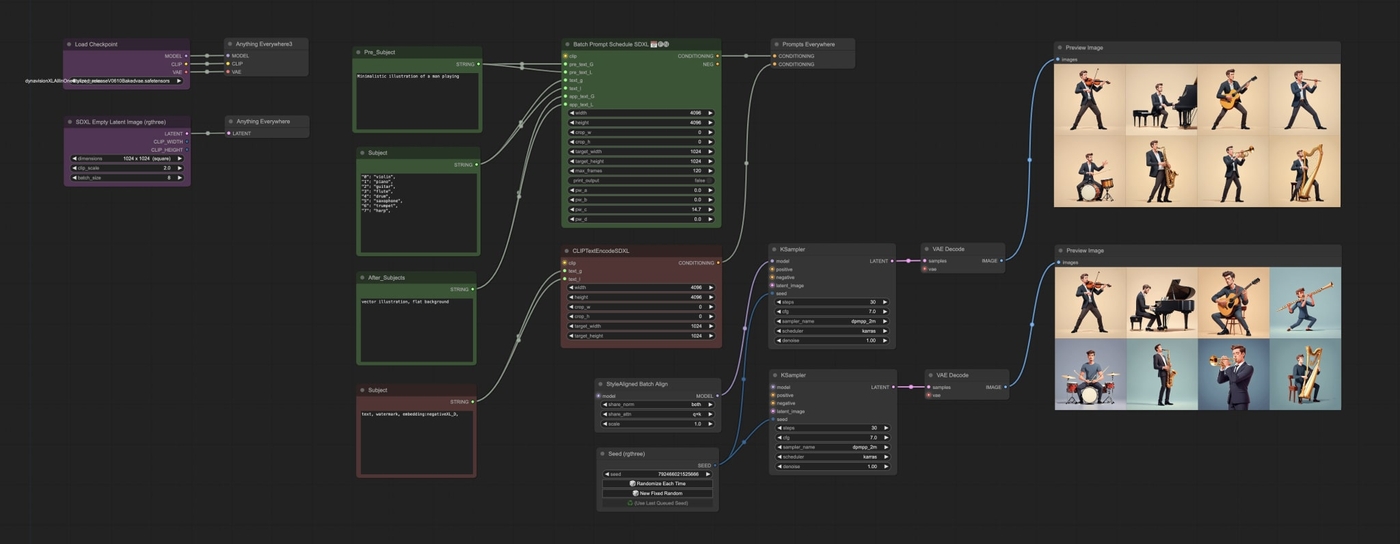 ComfyUI workflow