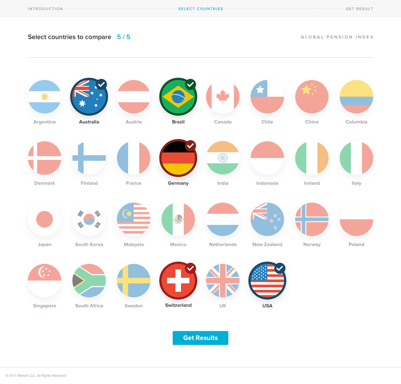 Selecting countries