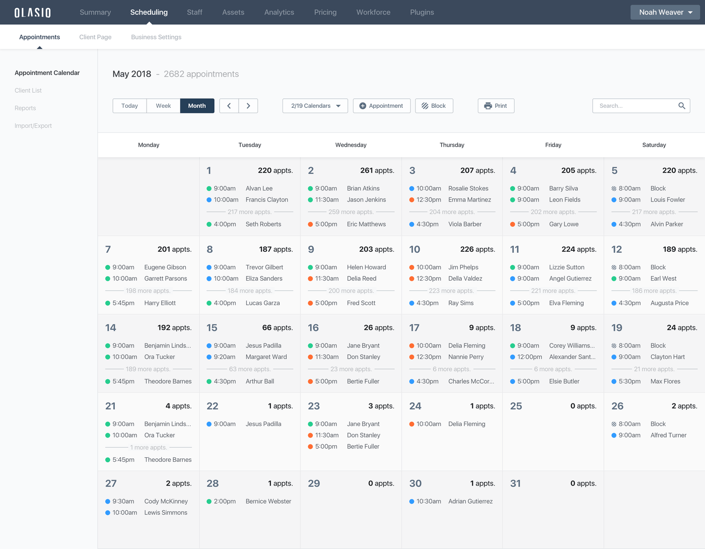 Dashboard concept design